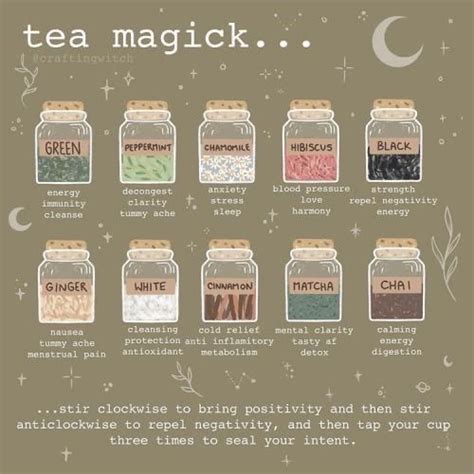 A beginner's guide to incorporating tea into your witchcraft practice